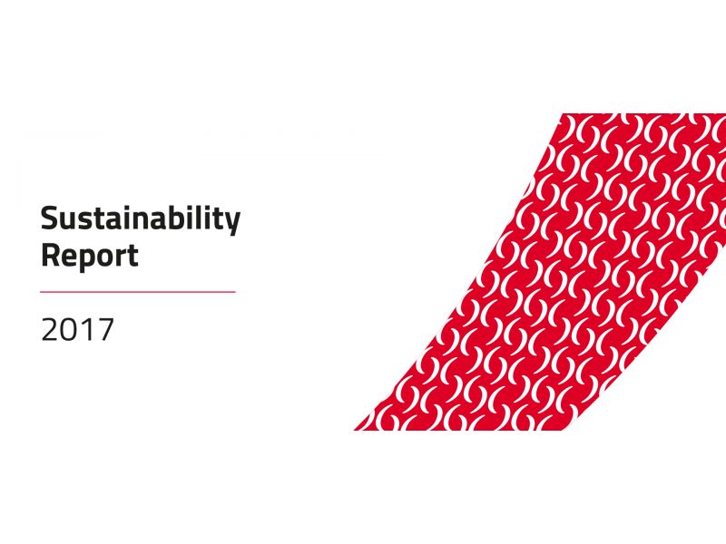 Coesia Sustainability Report 2017